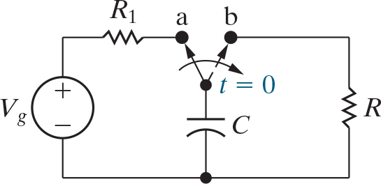 A simple RC Circuit