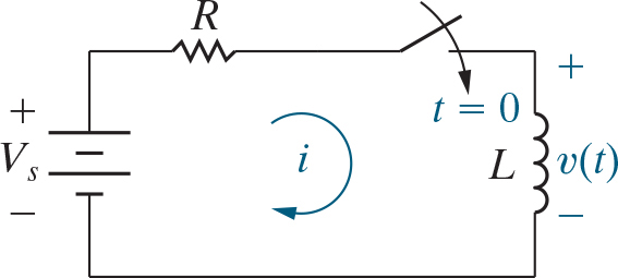 RL Circuit With a Step Response